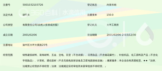 重庆春生工贸 针纺织品及原料销售的行业先锋